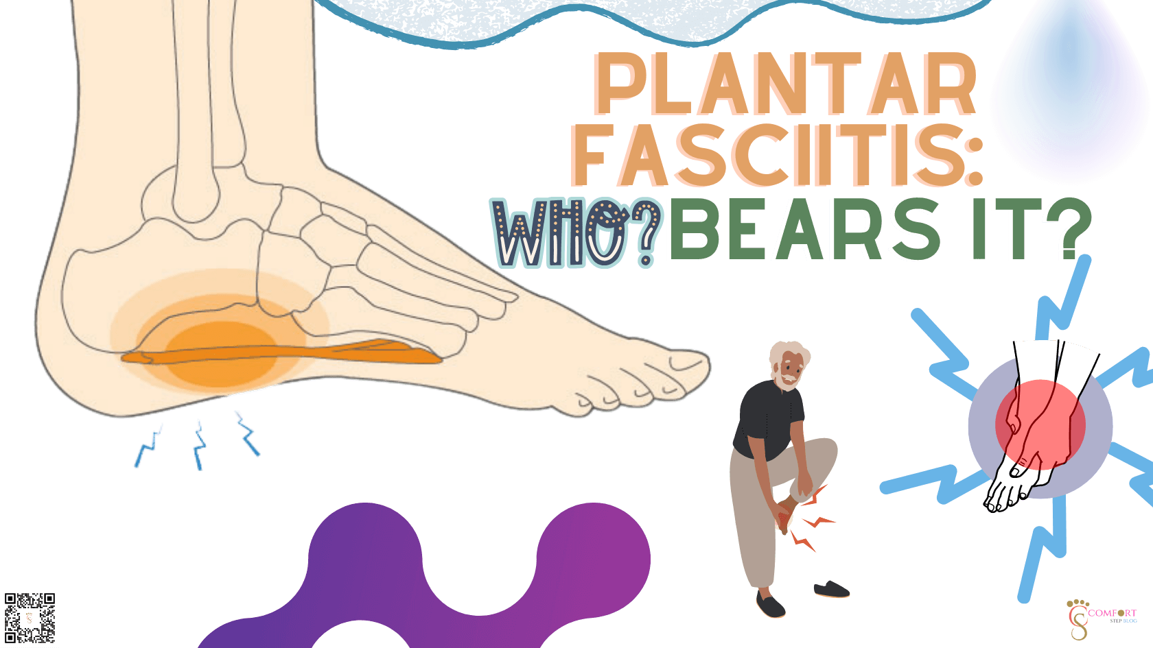 Plantar Fasciitis: Who Bears It?