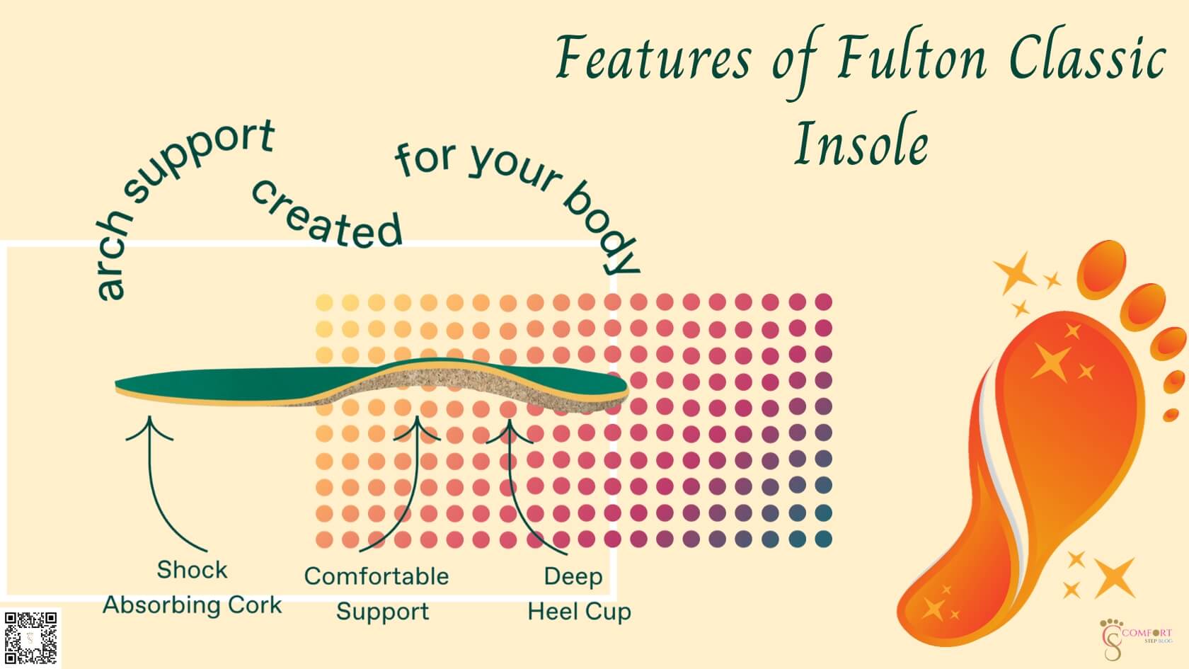 Features of Fulton Classic Insole