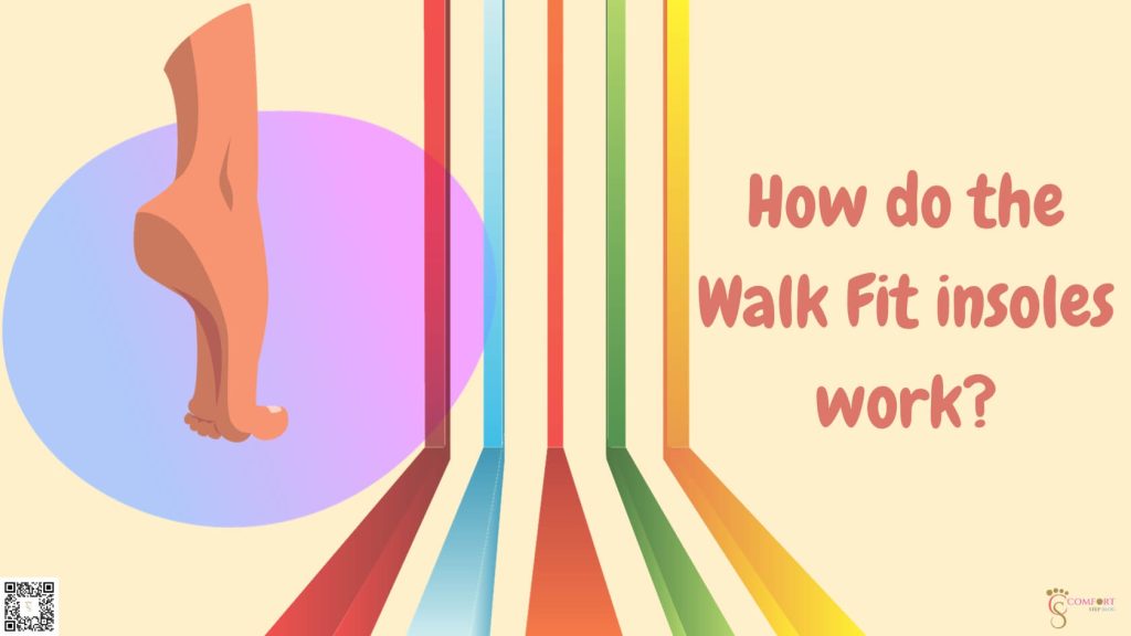 How do the Walk Fit insoles work?
